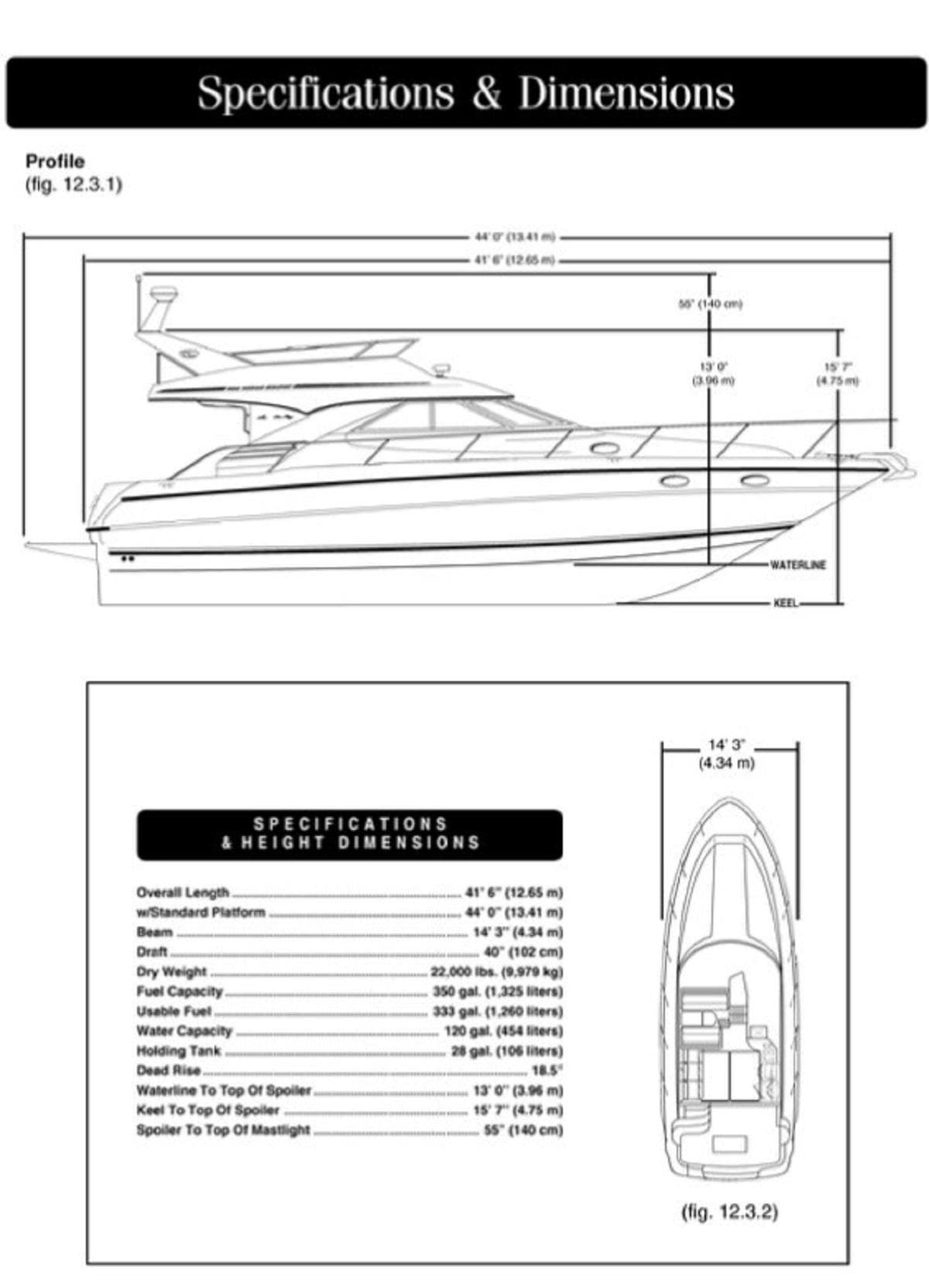1996 Sea Ray 400 Sedan Bridge — Unknown, TN (photo 25)